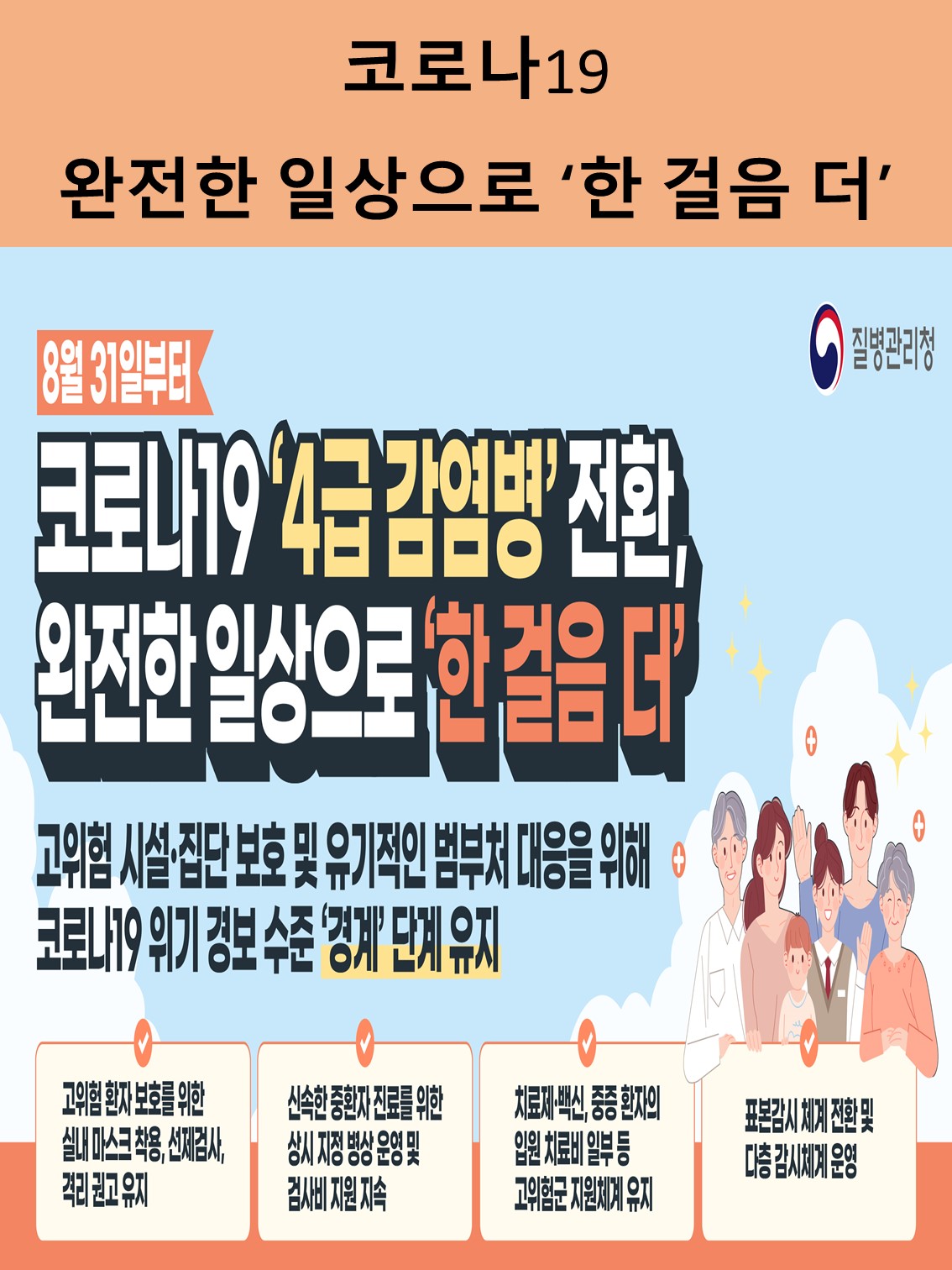 코로나19, 4급전염병으로 전환, 완전한 일상으로 한걸음 더!