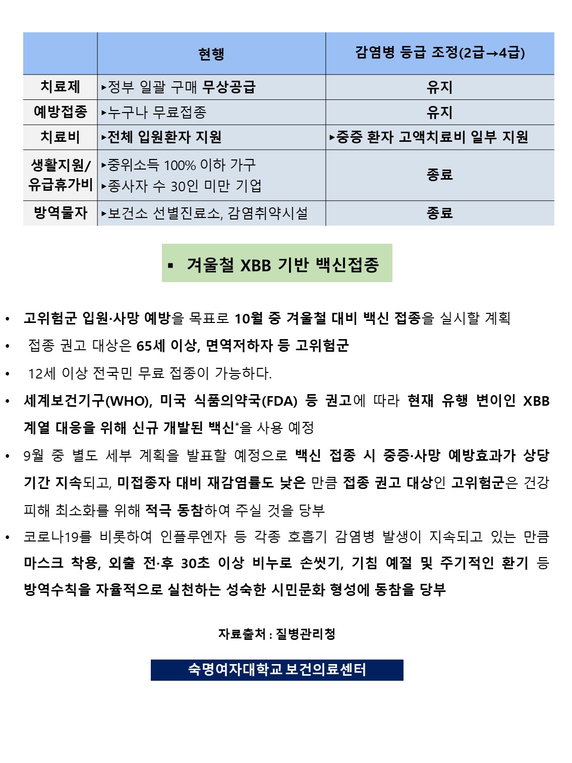  코로나19, 4급전염병으로 전환, 완전한 일상으로 한걸음 더!