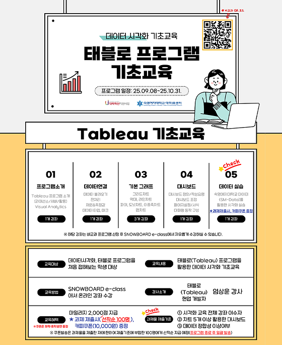 데이터 시각화 교육: 태블로(Tableua) 프로그램 기초교육